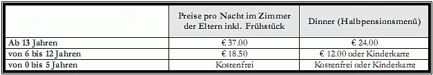 familienfreudlich